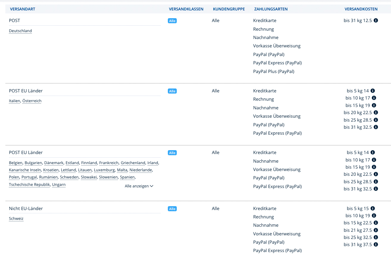 maisgranulat-versand